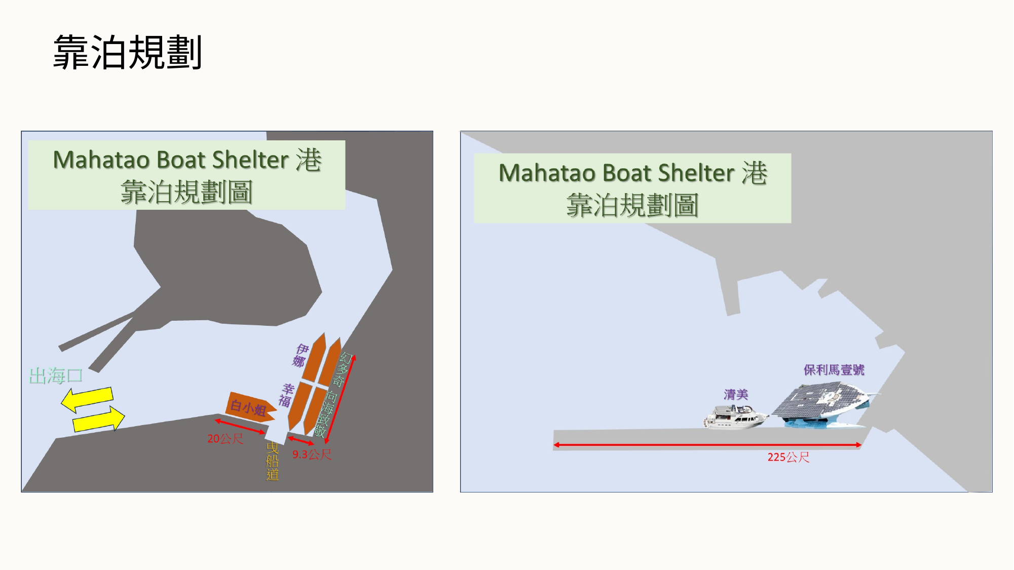 馬哈套港靠泊規劃圖